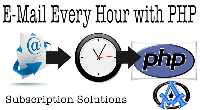Sending Emails Every Hour From Server With Limit PHP