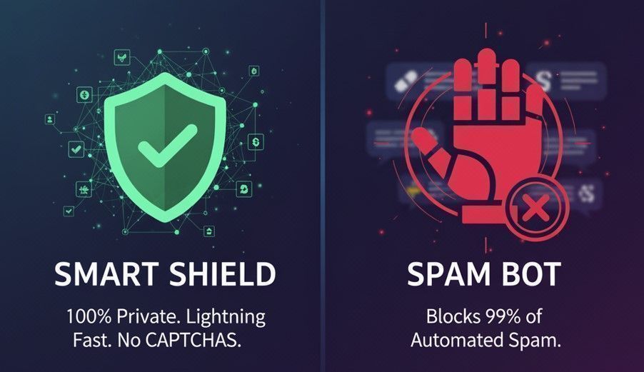 Stop Comment Spam. Not Your Users.