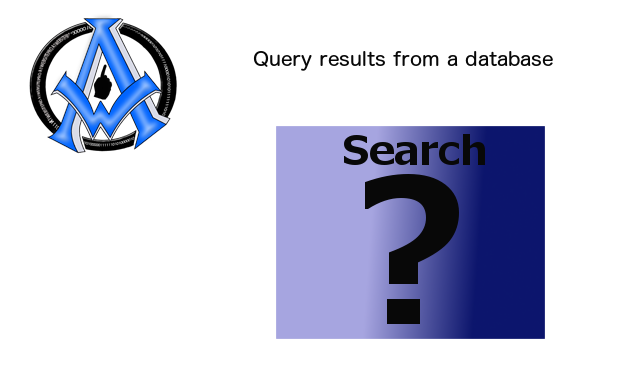 Query results from a Database Using PHP MySqli