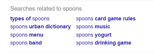 list of suggestions from Google