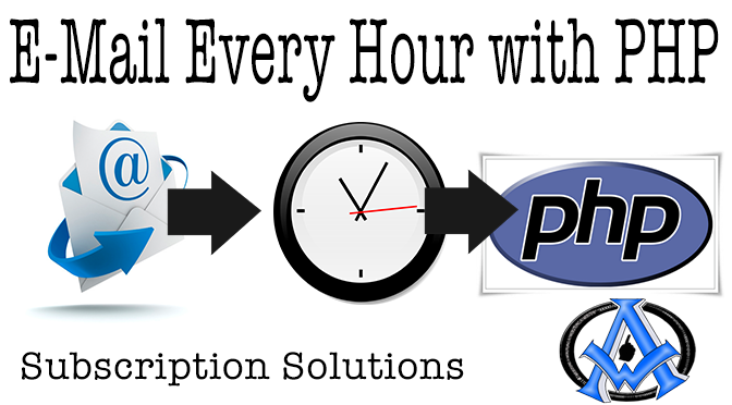 email every hour with php